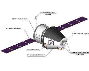 Корабль позволит доставлять на орбиту шесть человек и полтонны полезных грузов. Фото Еnergia.ru