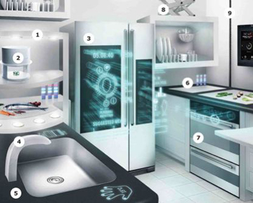 Такие кухни появятся в 2040 году. Фото Еngadget.com